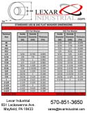 Lexar Industrial Standard Washer Dimensions Chart